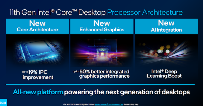 Intel推出11代i9-11900k处理器：最高5.3GHz、GPU性能提升50%、IPC提升19%，第一季度上市！ - Zing Gadget