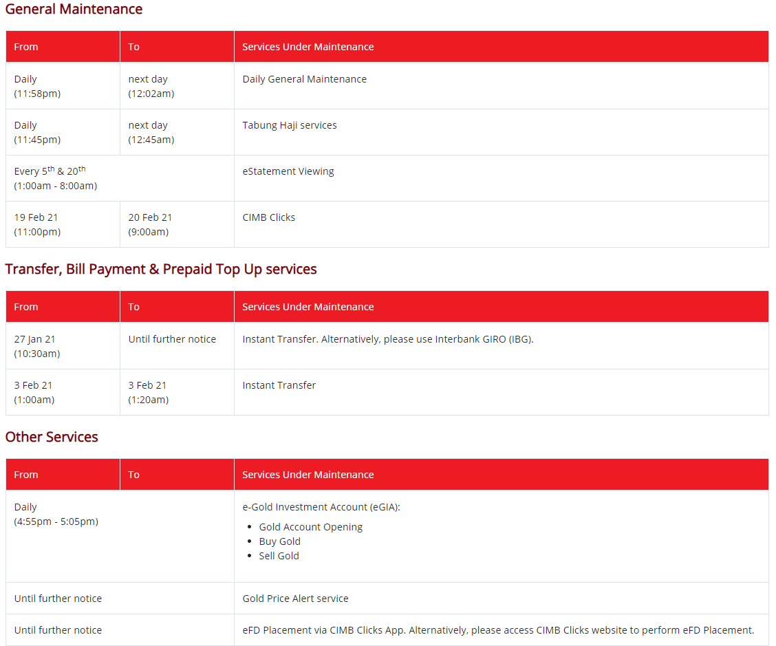 CIMB用户注意！CIMB Clicks目前面临故障，无法使用Instant Transfer转账！用户受促转用IBG或DuitNow转账！
