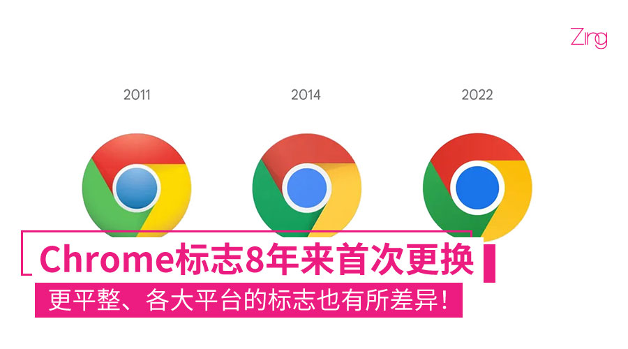 Google Chrome标志8年来首次更换!设计更平整、每个平台也有自己的独特性! - Zing Gadget