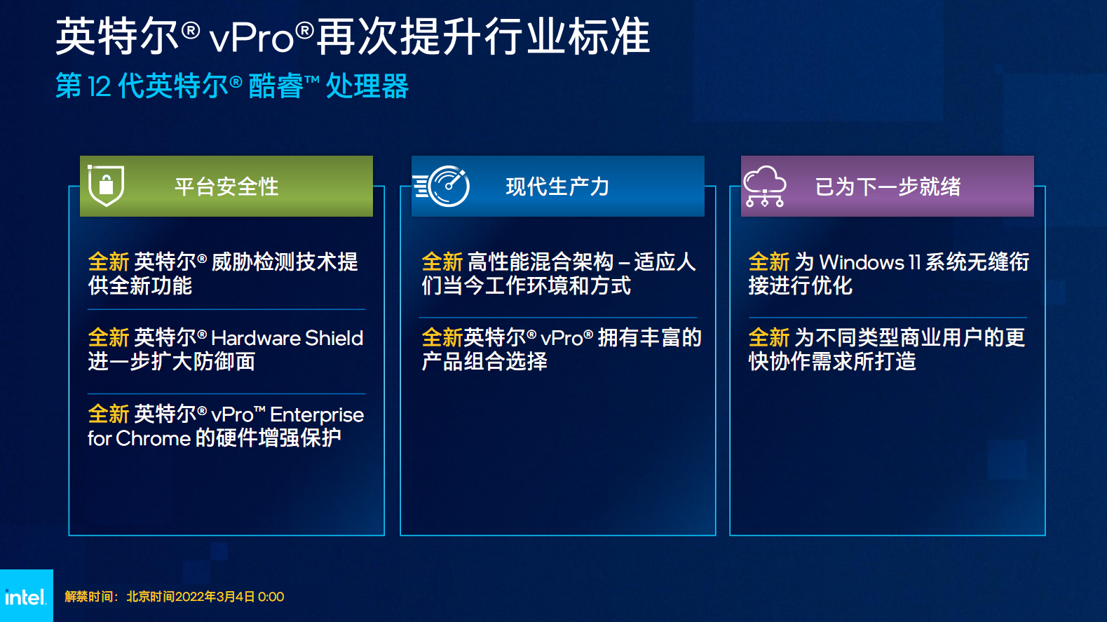 新一代 Intel vPro 商用平台发布：出色生产力和性能、更完善安全性！ - Zing Gadget