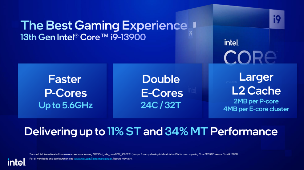Intel 13代桌机处理器新成员发布：35/65W功耗、最高24核心、32线程、最高5.6GHz，售约RM480起！ - Zing Gadget