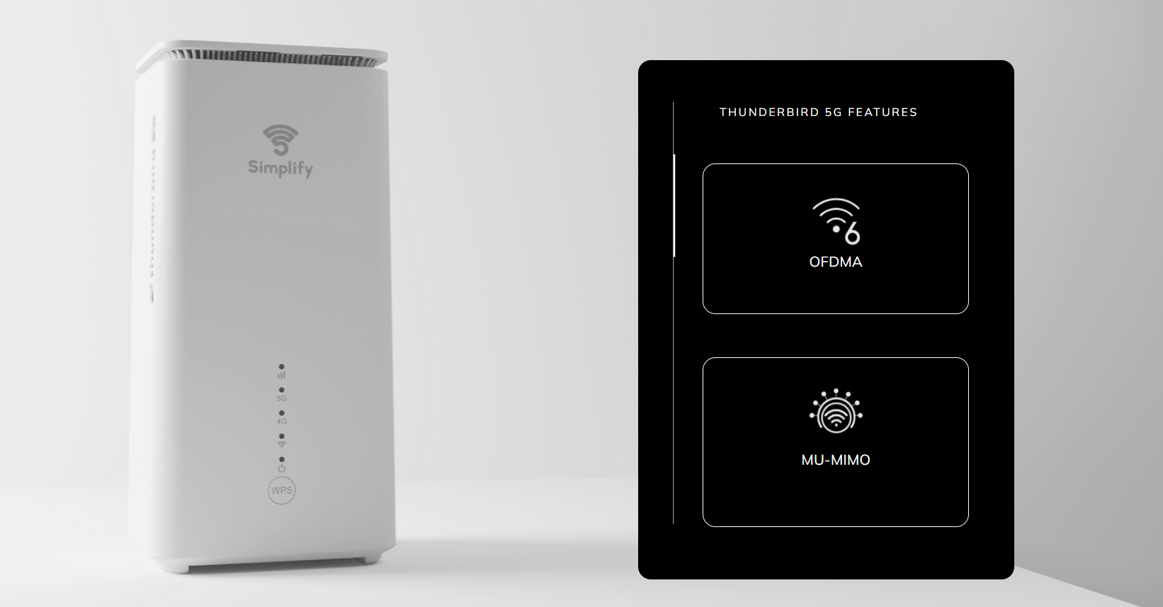Simplify 5g Router Simplify Thunderbird 5G路由器发布:4.7Gbps网速、可卖网络赚钱,售RM1299! - Zing Gadget