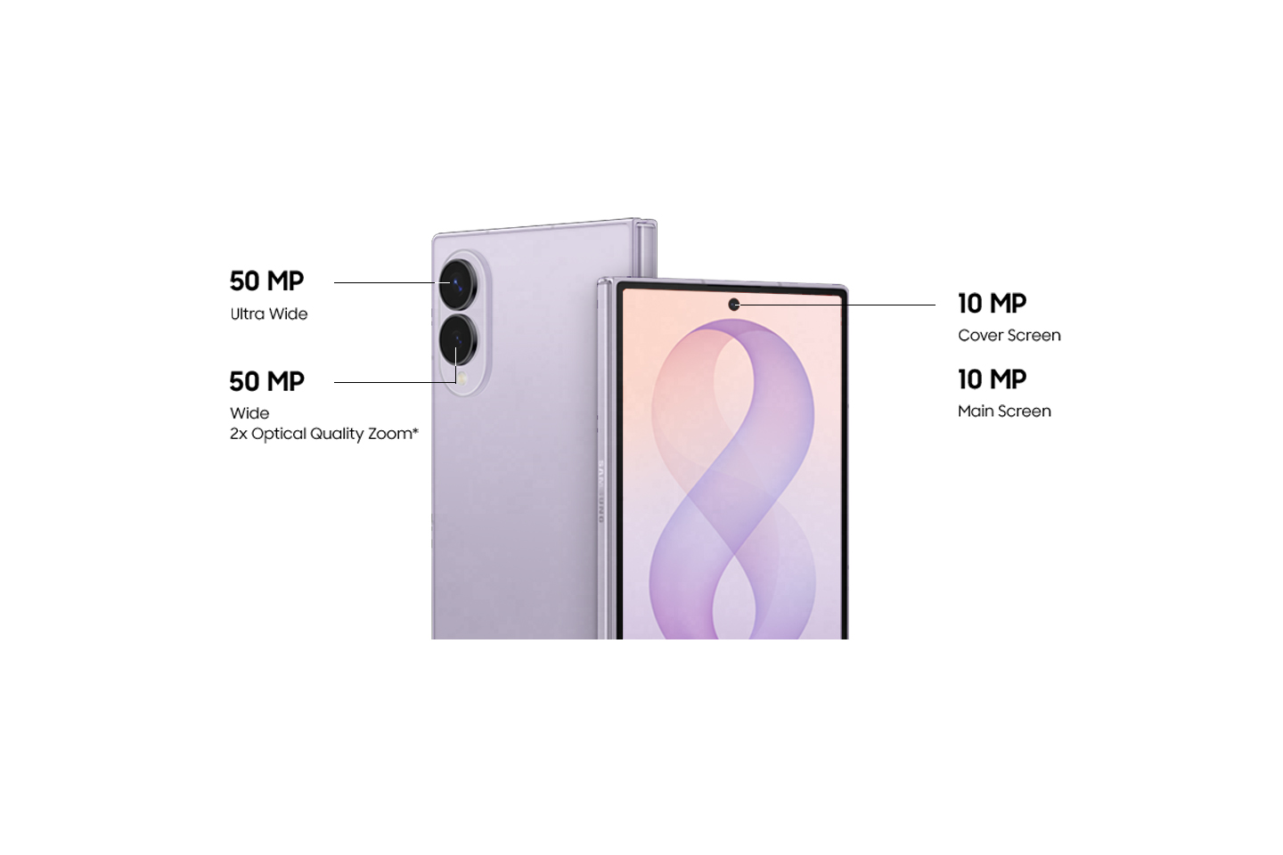 矮了！宽了！Samsung Galaxy Z Fold8发布：骁龙8 Elite Gen 5 for Galaxy、宽屏幕显示比例，RM7299起