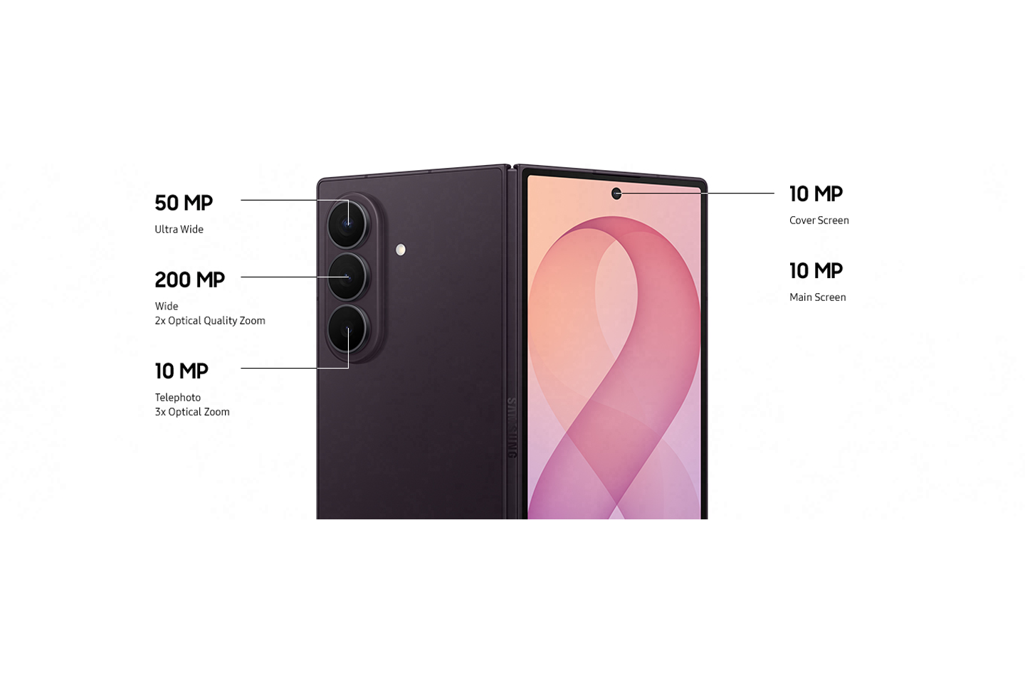 “升职”了！Samsung Galaxy Z Fold8 Ultra发布：芯片升级、钛金属加固机身等，RM8099起！