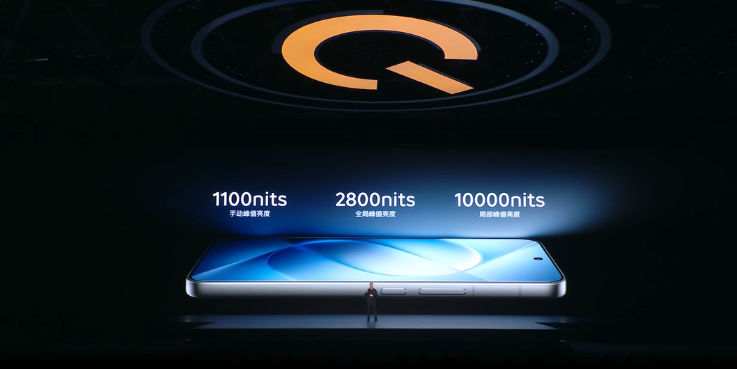 iQOO 16中国发布:Samsung合作打造2K+165Hz,支持165帧王者荣耀,约RM3649起 6 image 201